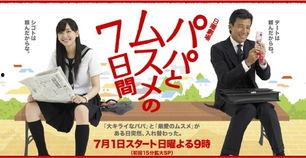 父女七日变,父女间的奇幻重生之旅